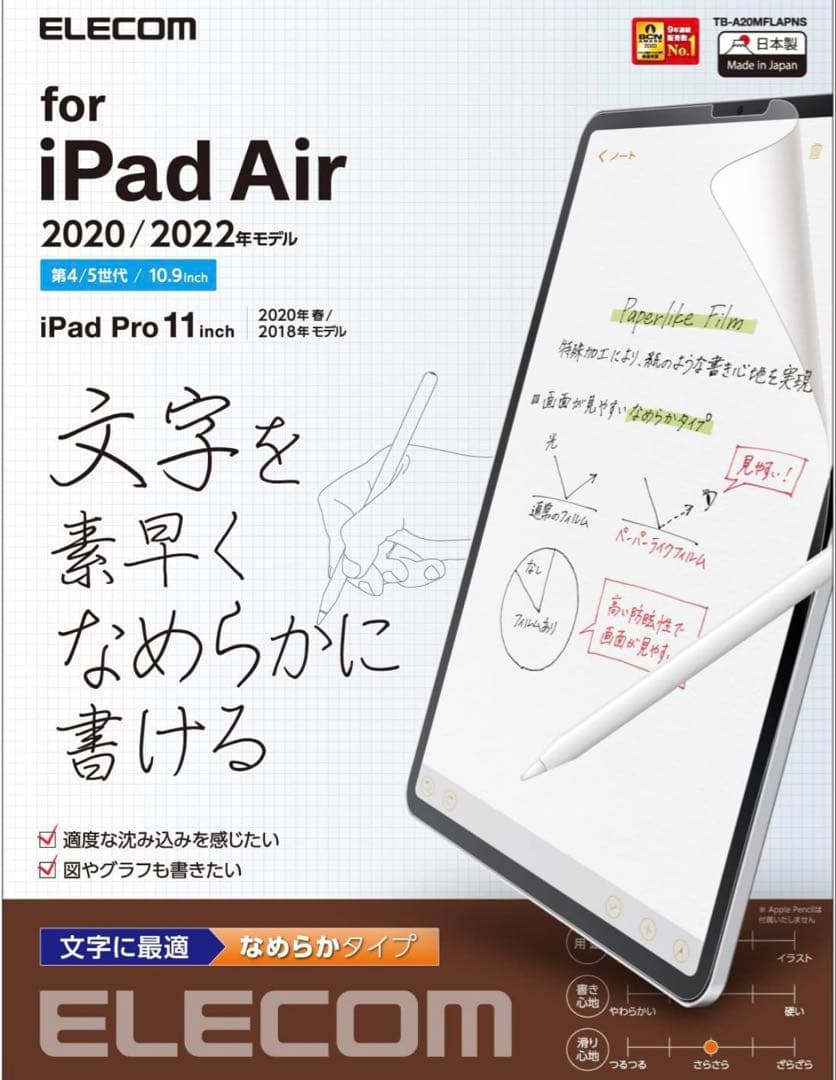 11インチiPad Pro Wi-Fi 128GB - シルバー　付属品未使用