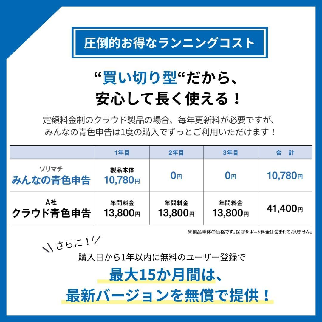 ソリマチ みんなの青色申告25 個人事業主専用 2026年確定申告対応