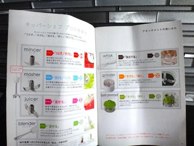 未使用★Tupperware★タッパーシェフプロ★ハンディフードプロセッサー
