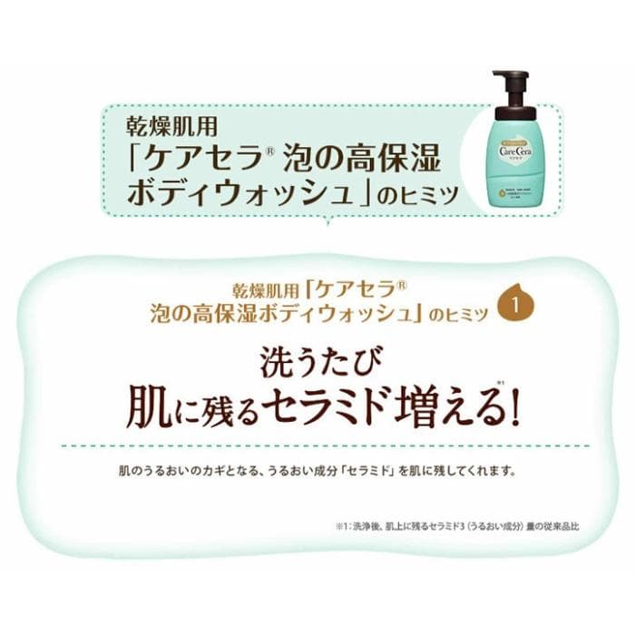 20個セット ケアセラボディソープ ボタニカルガーデンの香り 350ｍｌ　泡石鹸