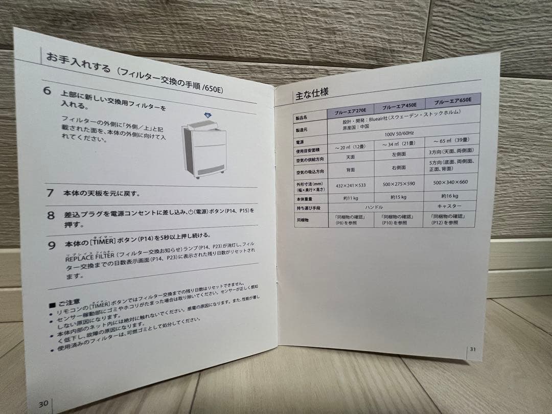 ブルーエア 空気清浄機 Blueair Classic 650E フィルター無し