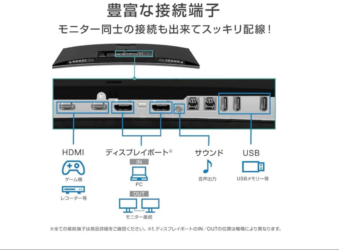 DELL 34インチ 曲面ウルトラワイドモニター Dell UltraSharp