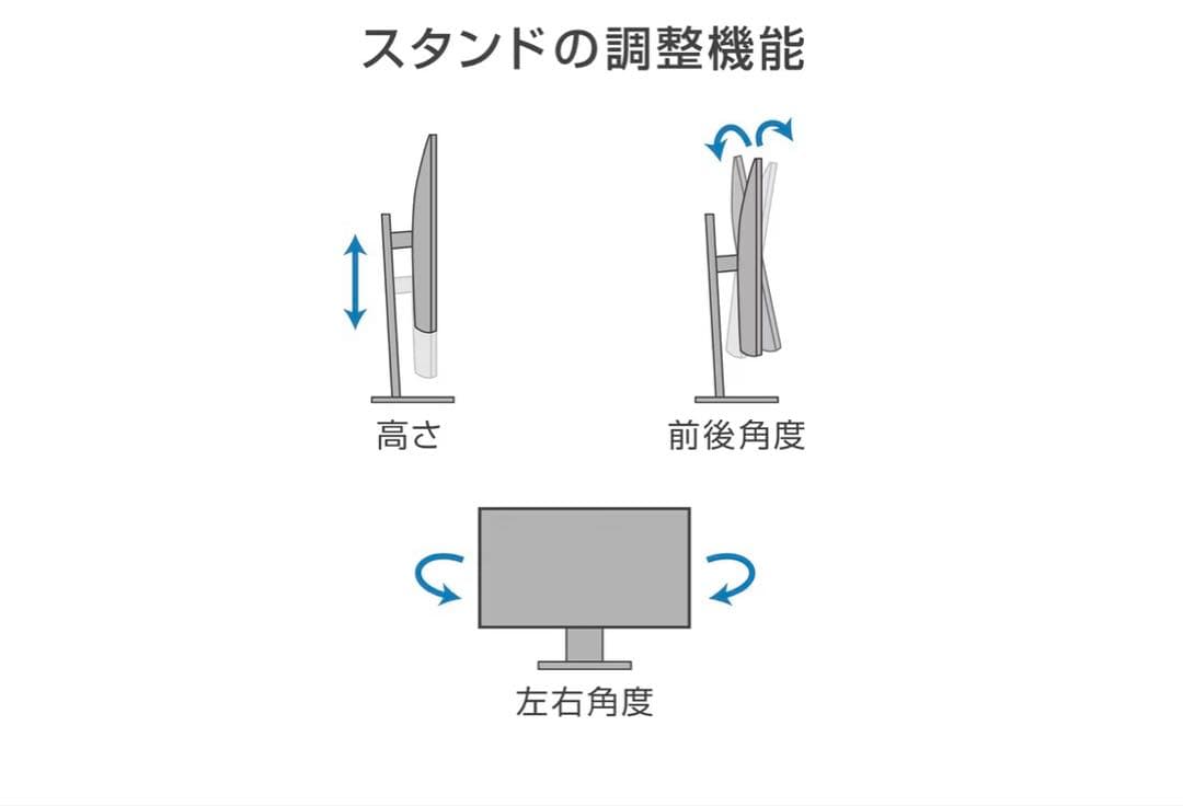 DELL 34インチ 曲面ウルトラワイドモニター Dell UltraSharp