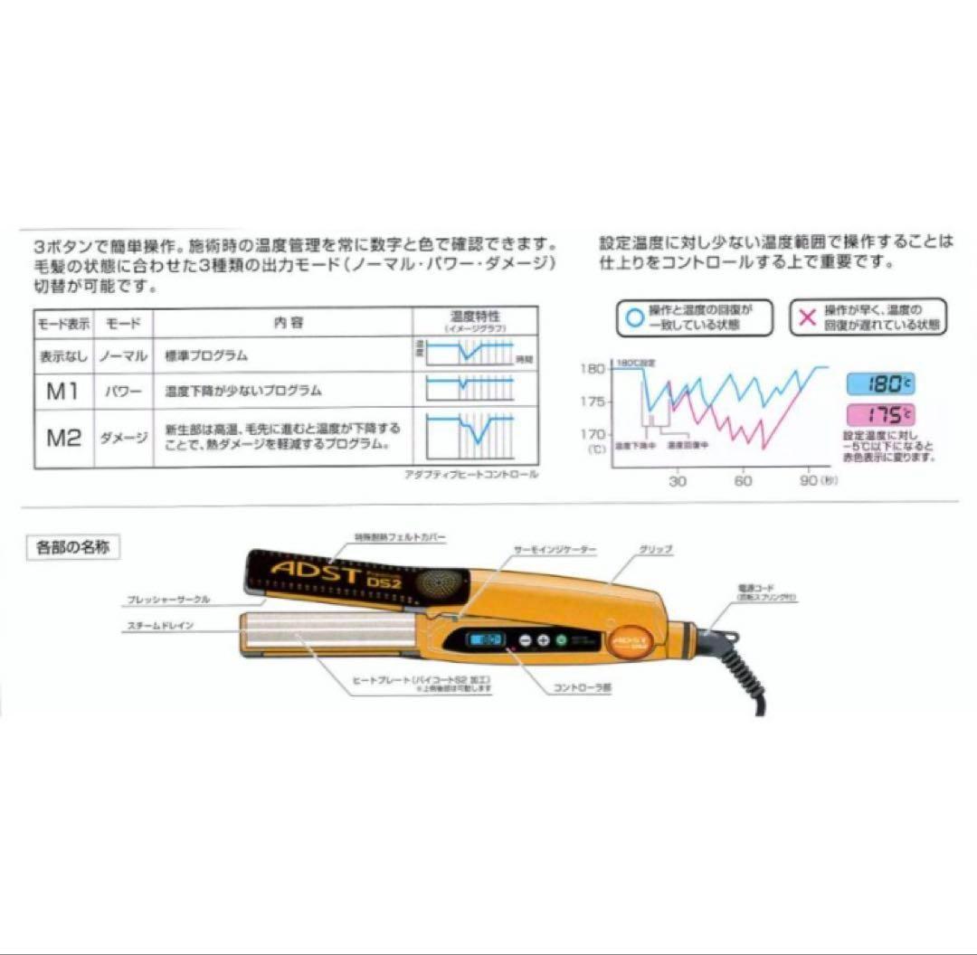 良1 電源線新品 ADST Premium DS2 アドスト DS-2 プロ用