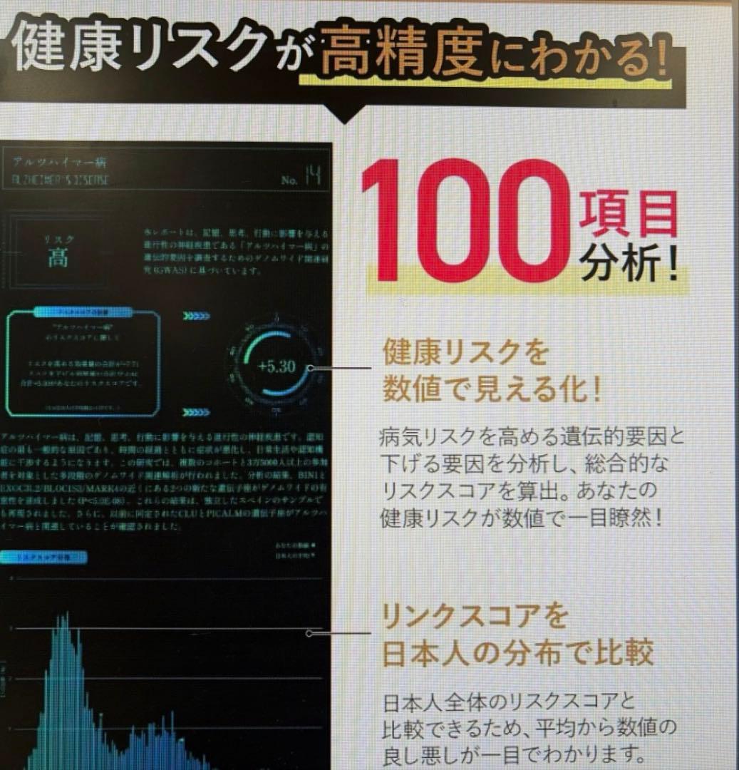 遺伝子検査 唾液で 500項目　疾病リスク　がん予防　祖先人種　一般疾患　性格