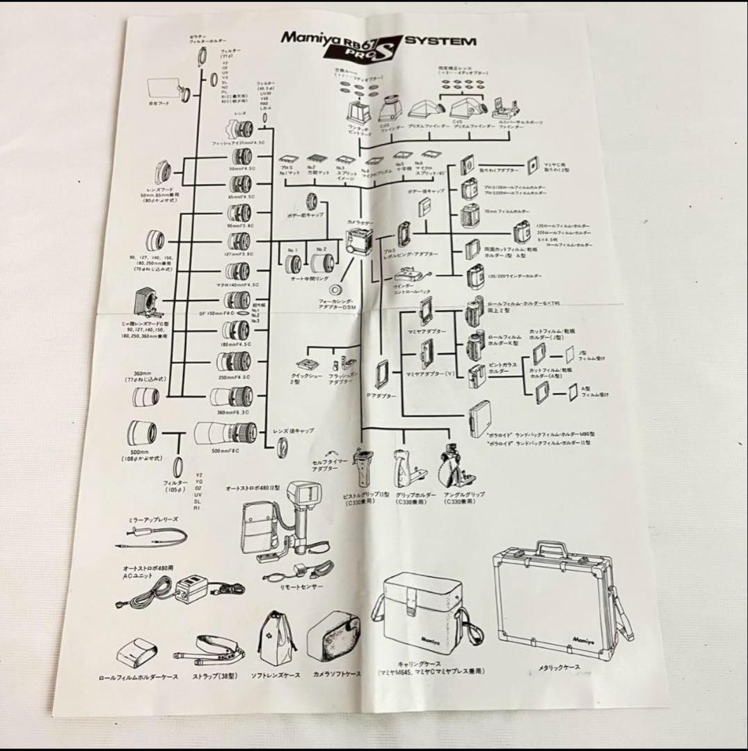 Mamiya RB67 Pro-S フィルムカメラセットアルミ ケース 取説付属