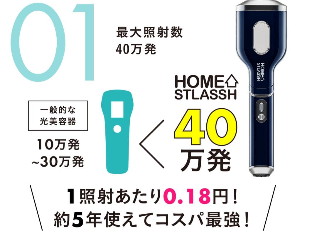 【 新品未使用 】STLASSH ホームストラッシュ 光美容脱毛器
