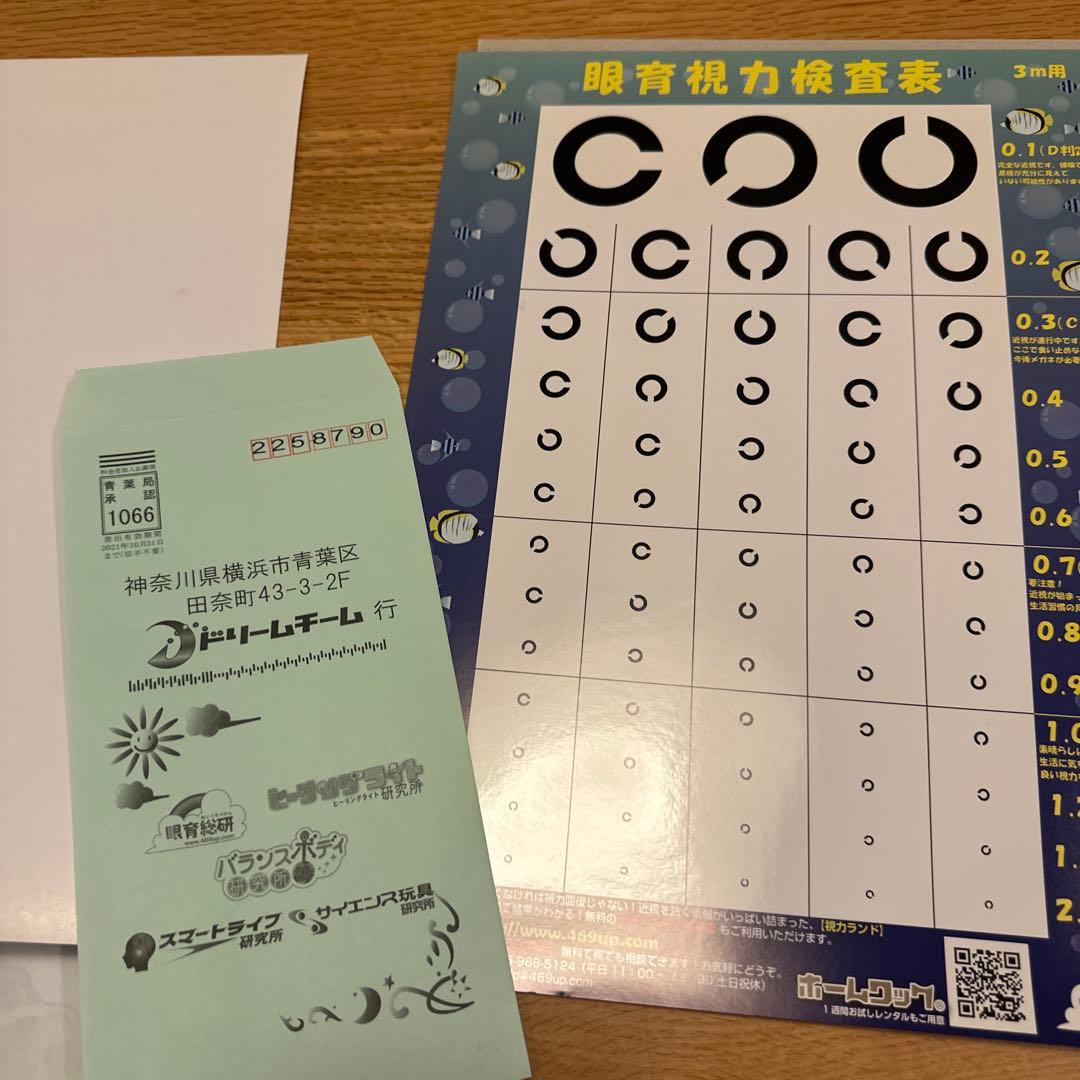 ホームワック　視力回復　トレーニング　眼育総研