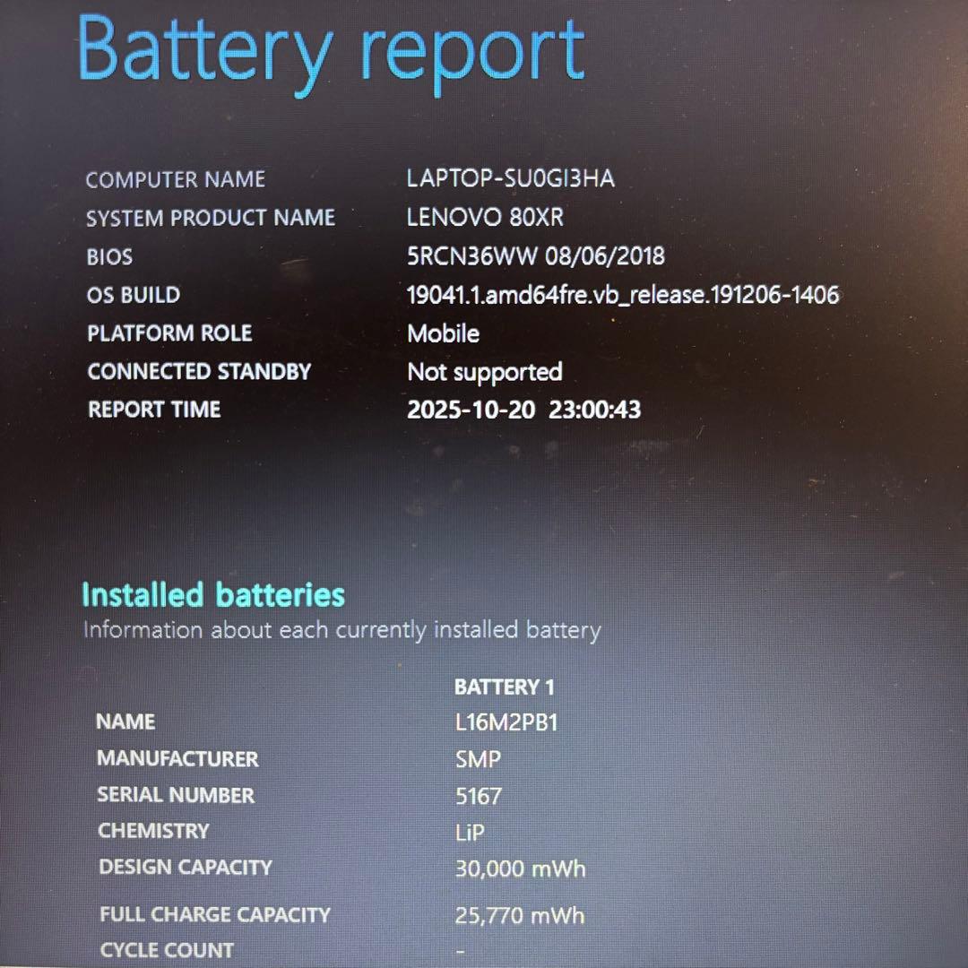 すぐに使える❣️Lenovo ideapad 320-15IAP 15.6型
