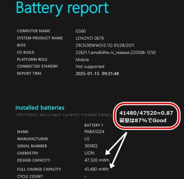 Lenovo G560　Windows11 / i3 / SSD /8Gメモリ