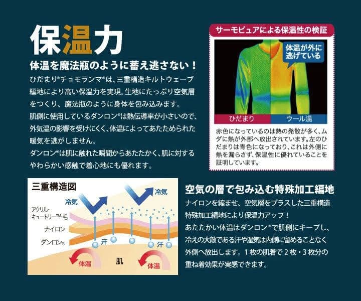 ひだまり　チョモランマ　肌着　婦人用長袖丸首インナー　Ｌ　QMS822　16