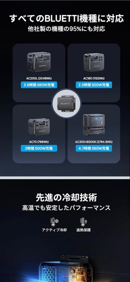 BLUETTI Charger1 最大560W急速充電