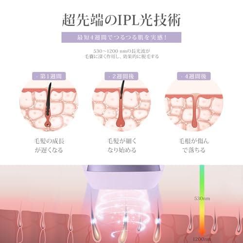 Yete（エイティー）脱毛器 IPL光脱毛器 サファイア冷却 SHR連続照射 m