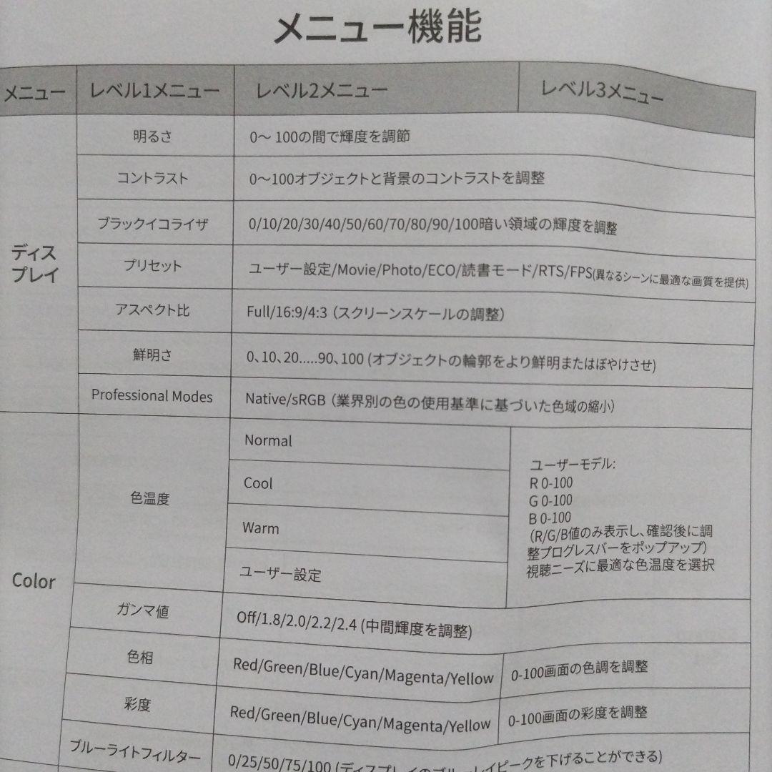 H27T22C LCDディスプレイ　ゲーミングモニター　中古