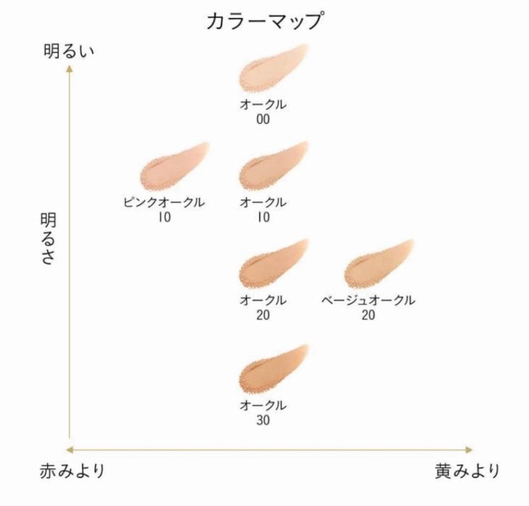 クレドポーボーテ タンプードルエクラ オークル30