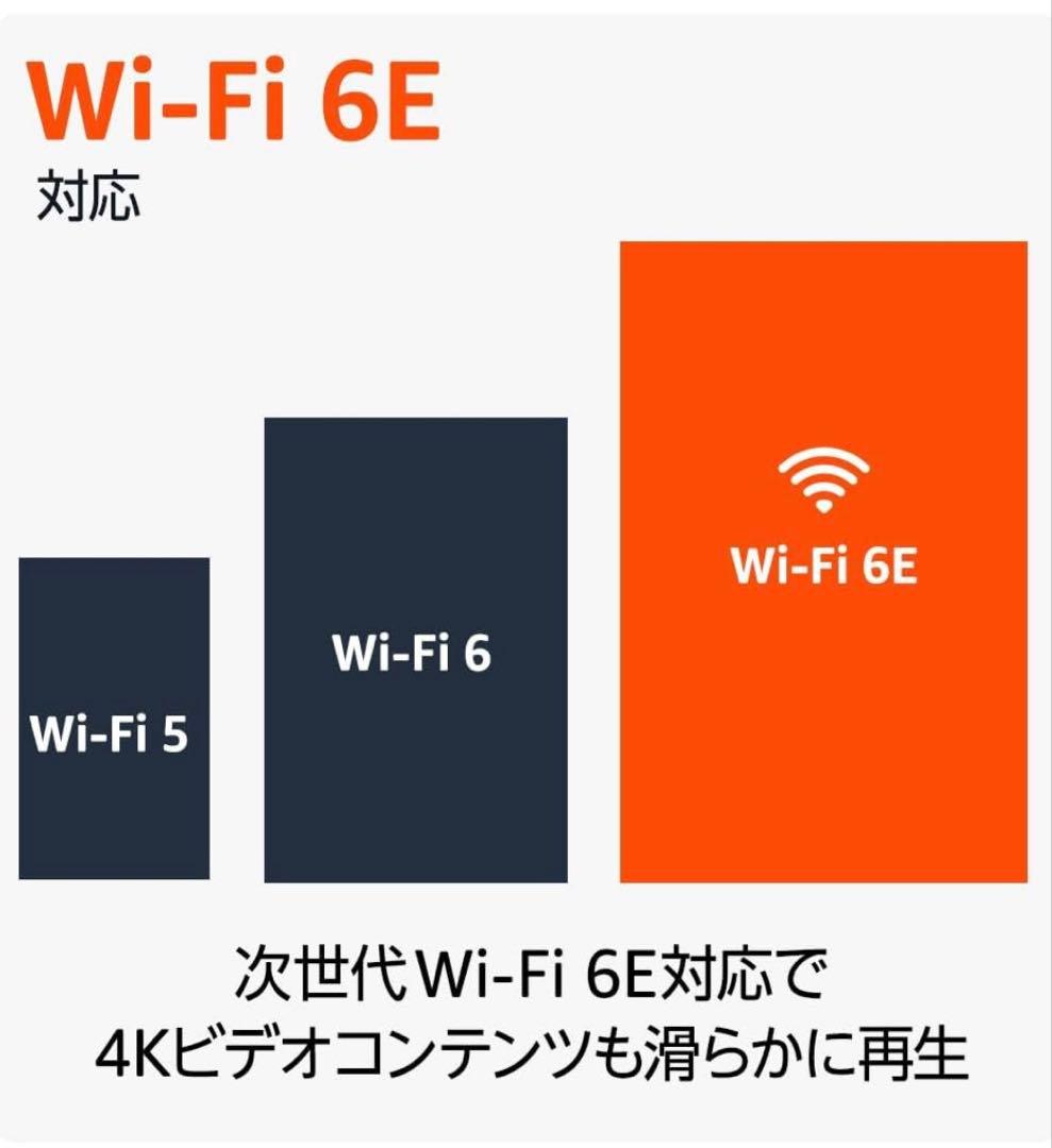 テレビ Amazon FireTV Stick 4K Max 16GB Wi-Fi 6E