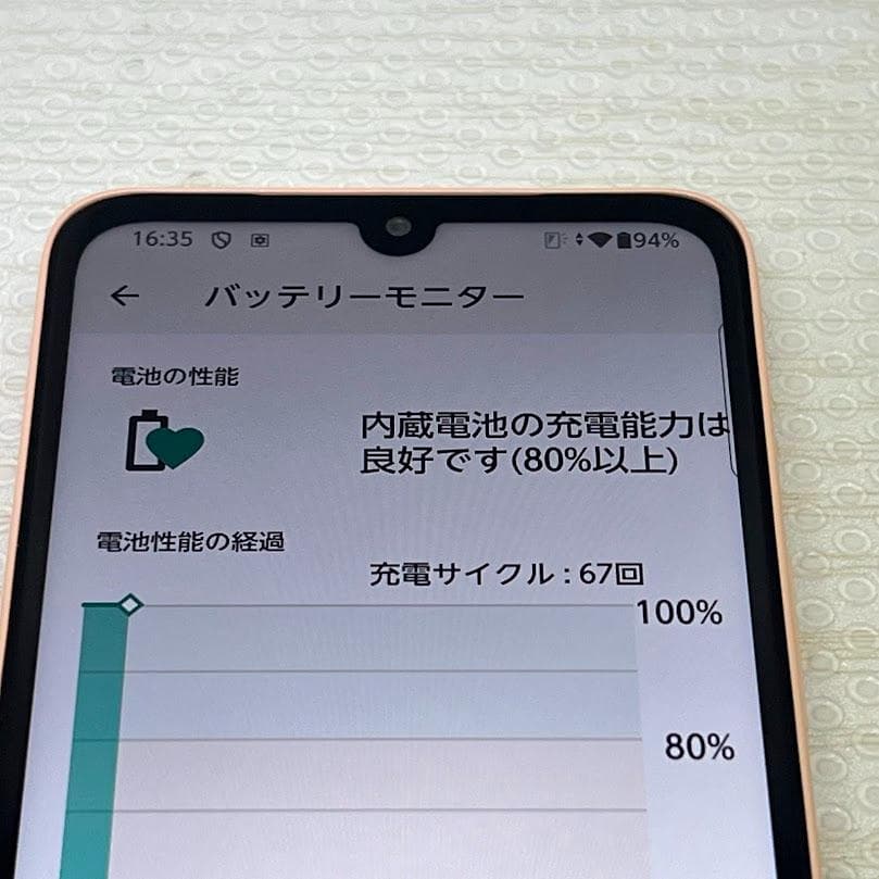 arrows We2 ◆ 4GB/64GB / FCG02 ※Dual SIM