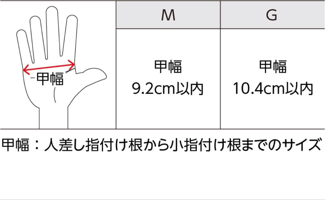 【新品】Invel インヴエル グローブ（5本指タイプ）M/M