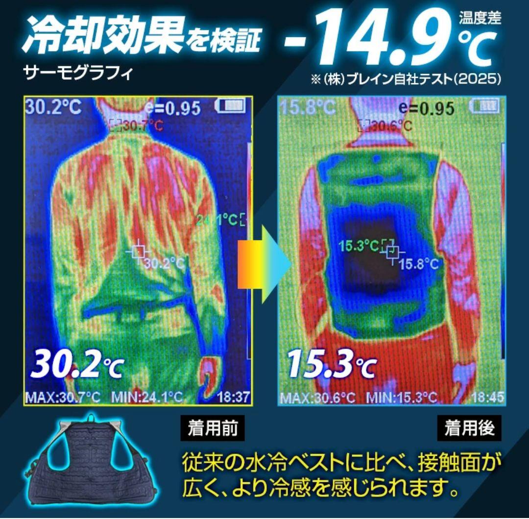 水冷ベスト(10000mAhバッテリー付)