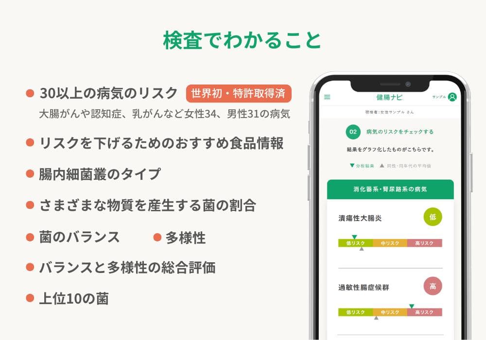 【定価4万】腸内細菌叢の検査・分析サービス『健腸ナビ』検査キット