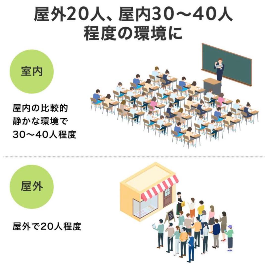 サンワサプライ ハンドマイク型ポータブル拡声器 400-SP098 1回のみ使用