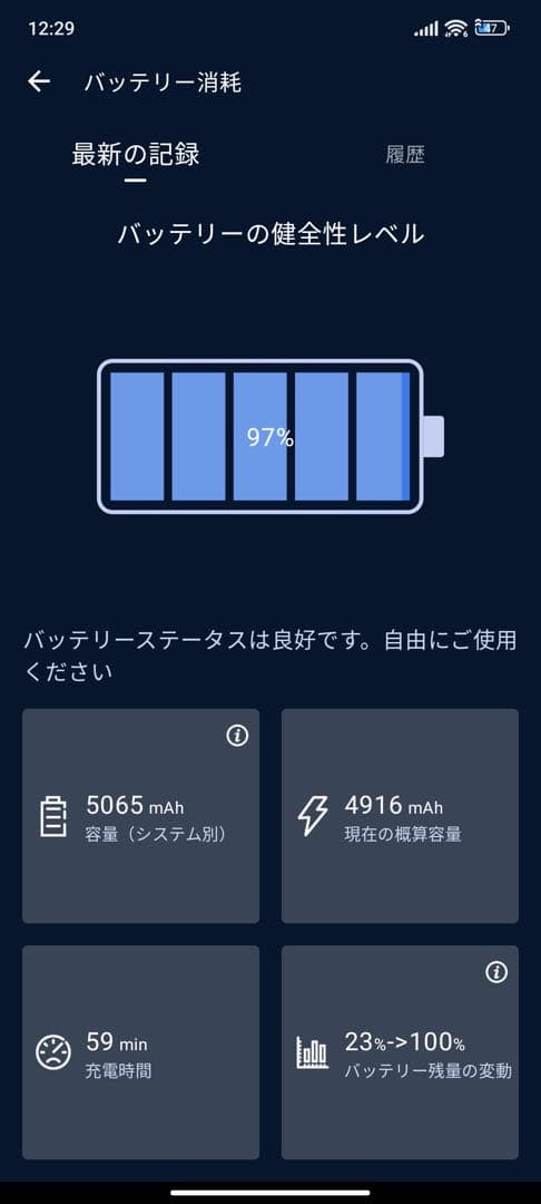 Xiaomi シャオミ　Redmi K40 Gaming Edition