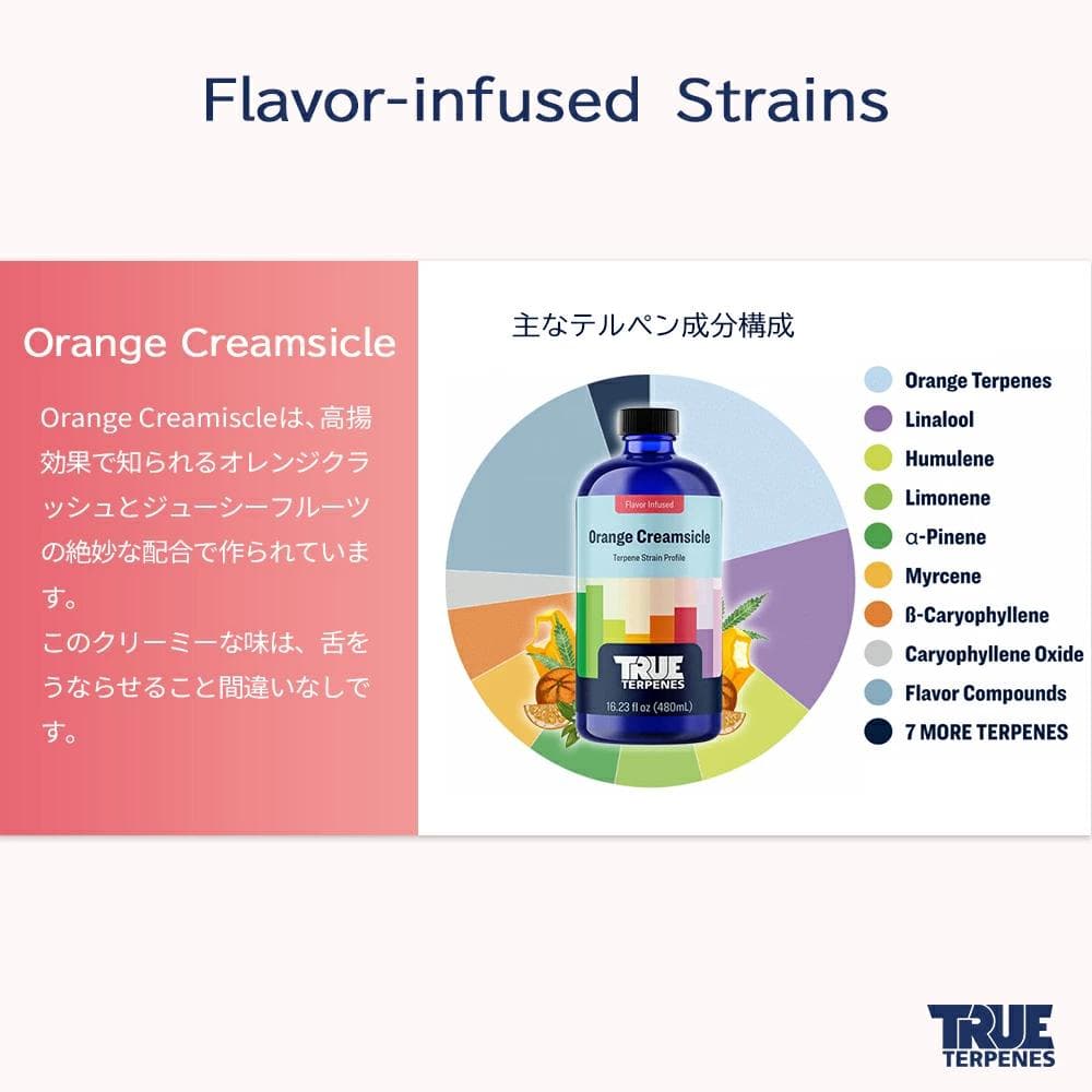 TRUE テルペン CBD CBN CBG 10ml オレンジクリームシクル