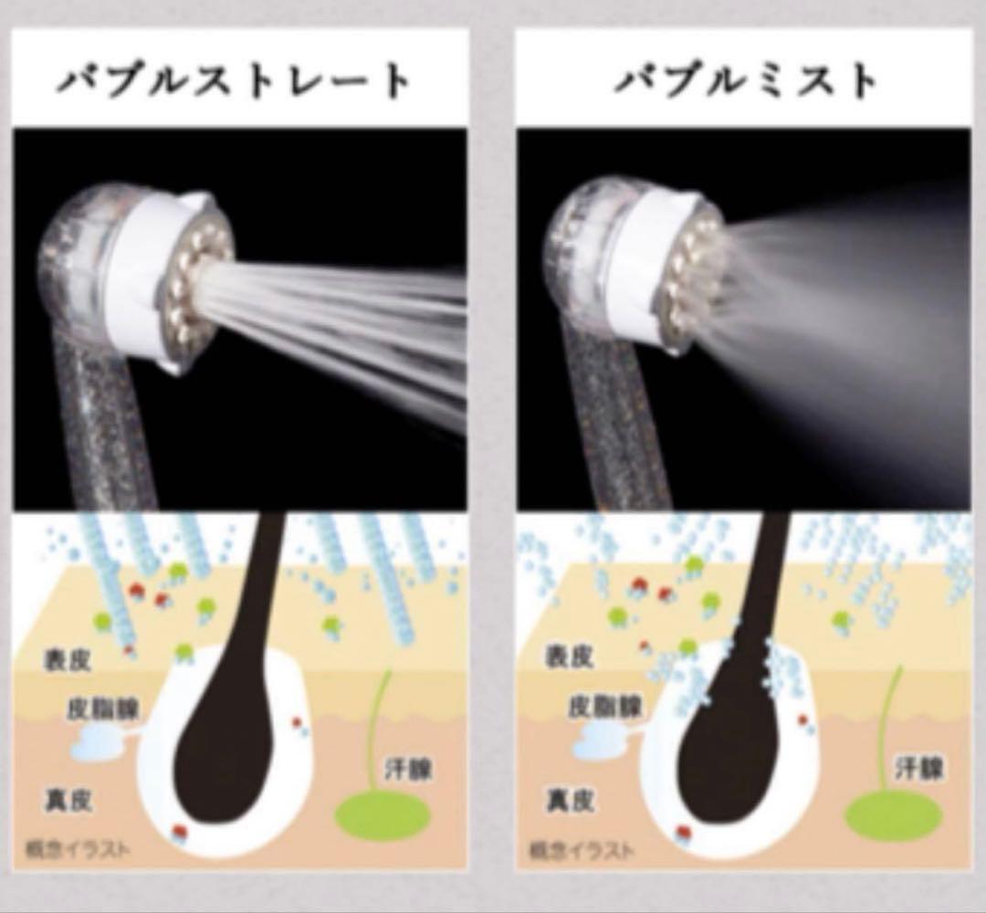 Mirable シャワーヘッド ギフトボックス付き