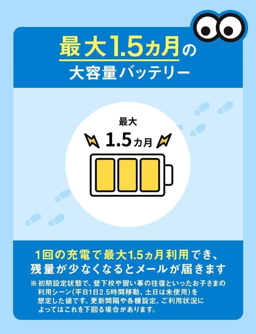 【新品・未開封】GPSトラッカー どこかなGPS2 月額6ヶ月無料 2台セット