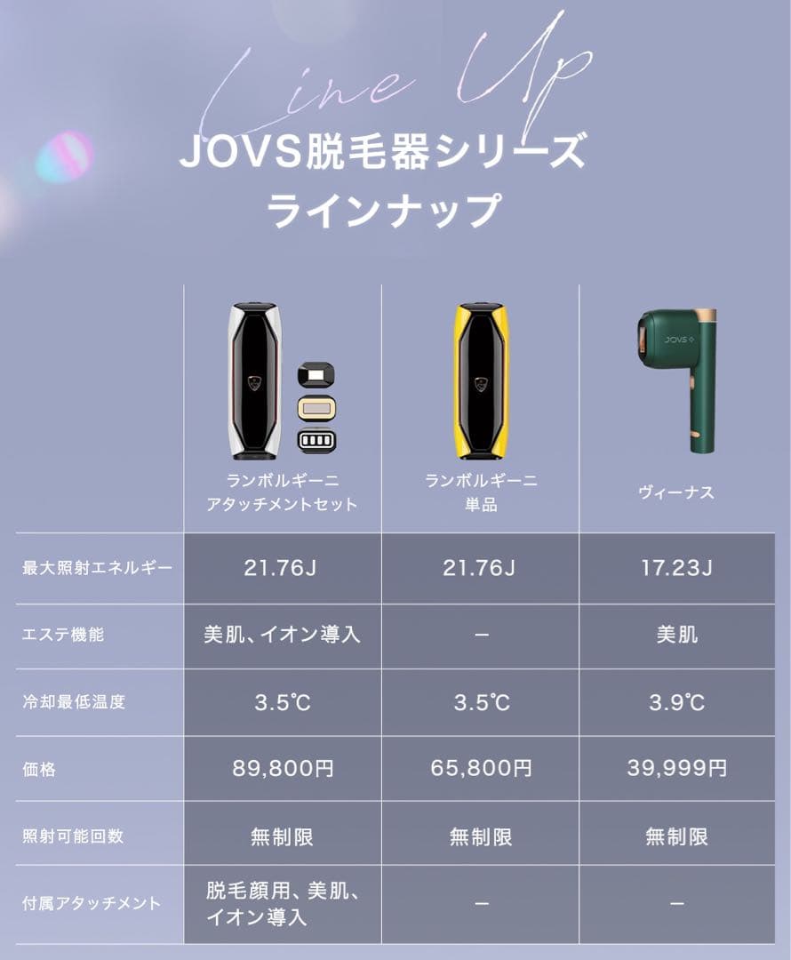 《付属品完備》 JOVS ランボルギーニ 脱毛器　ホワイト　シルバー　X2