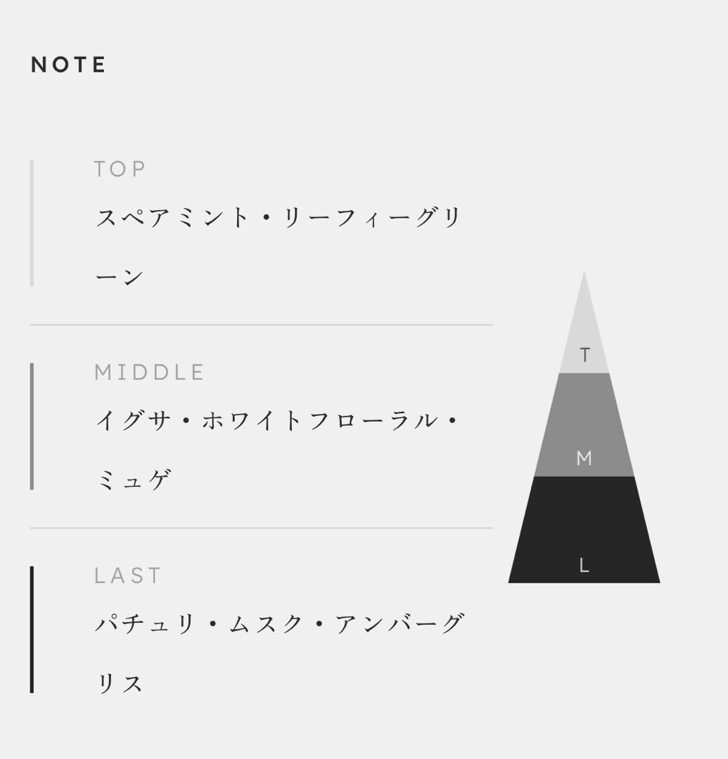 ERAM エラム オードパルファム 29 別人30mL