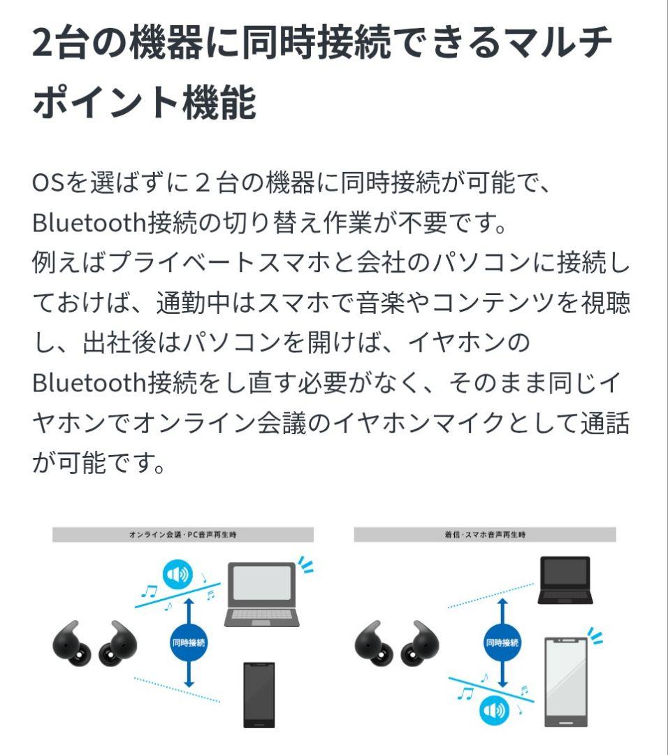 SONY LinkBuds Open ホワイト ソニー リンクバッツ オープン