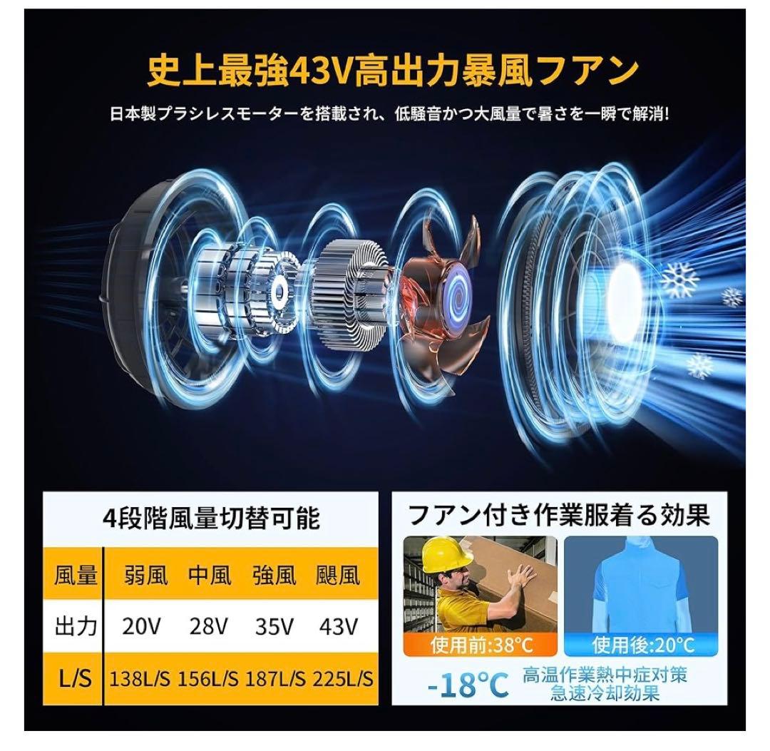 空調作業服 ファンバッテリーセット 43V超高出力 30000mAh