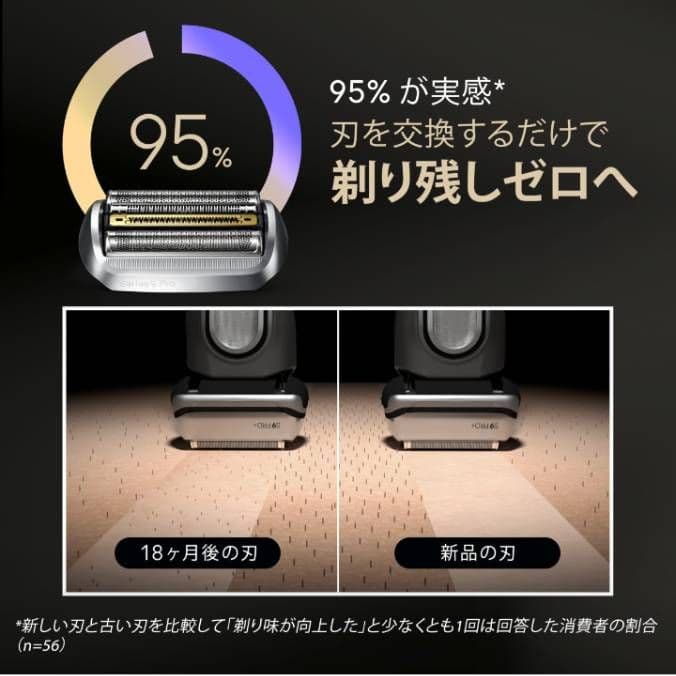 BRAUN最高シリーズ9 S9Pro+ 9577cc 洗浄器対応 新品未使用‼️