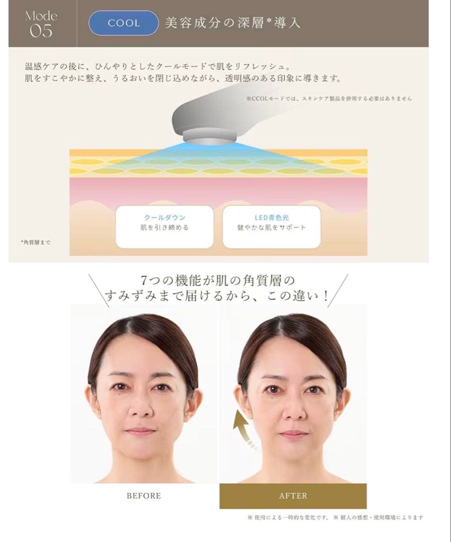 【 LUNELIA 】ビューティーデバイスプロ 美顔器 リフトアップ RF波