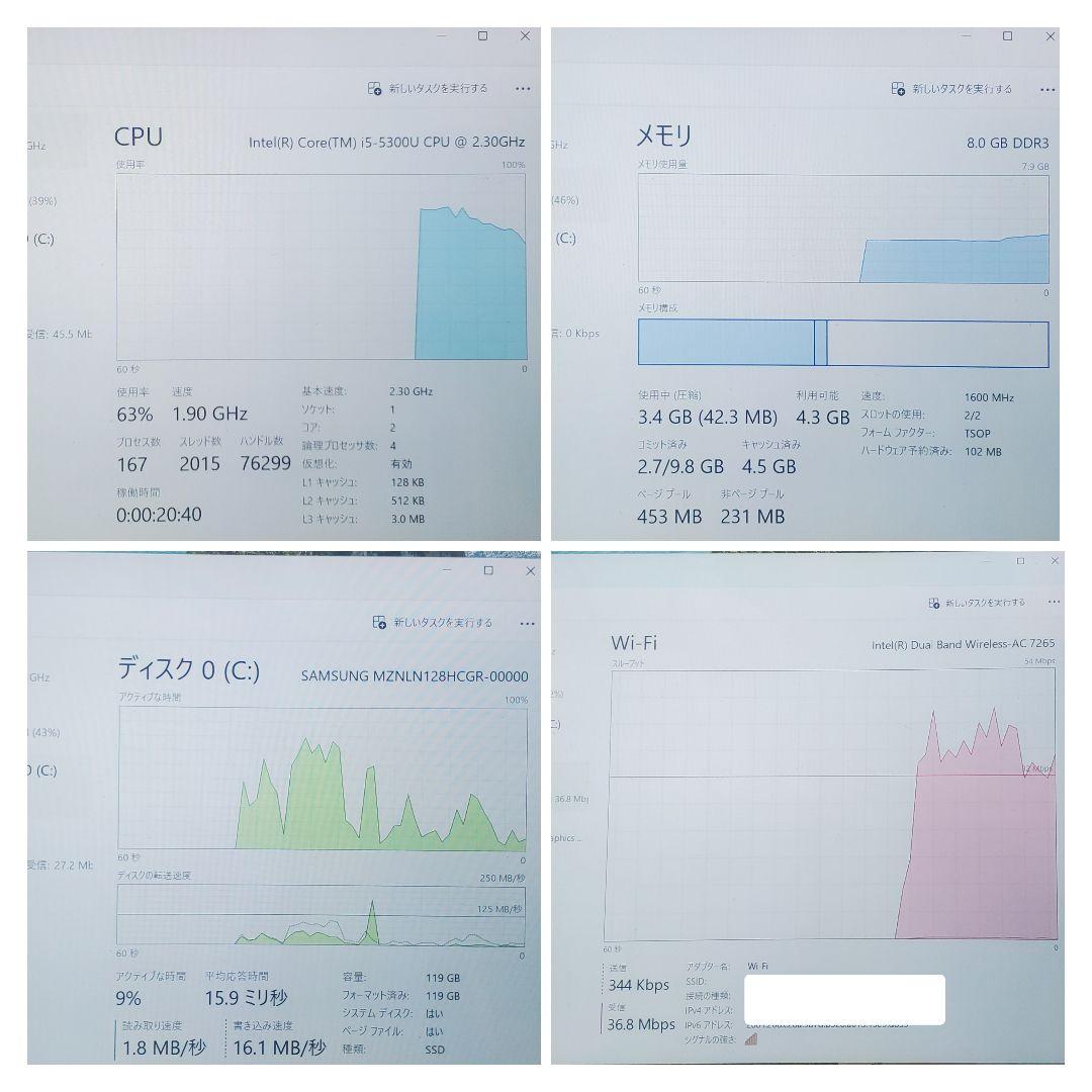 Panasonic Let’s note CF-MX4 12.5型タッチパネル
