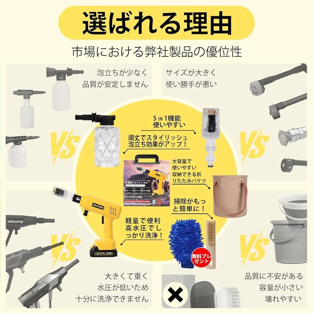 新品　高圧洗浄機 軽量版・コードレス・9MPa 残量表示 PSE認証済み