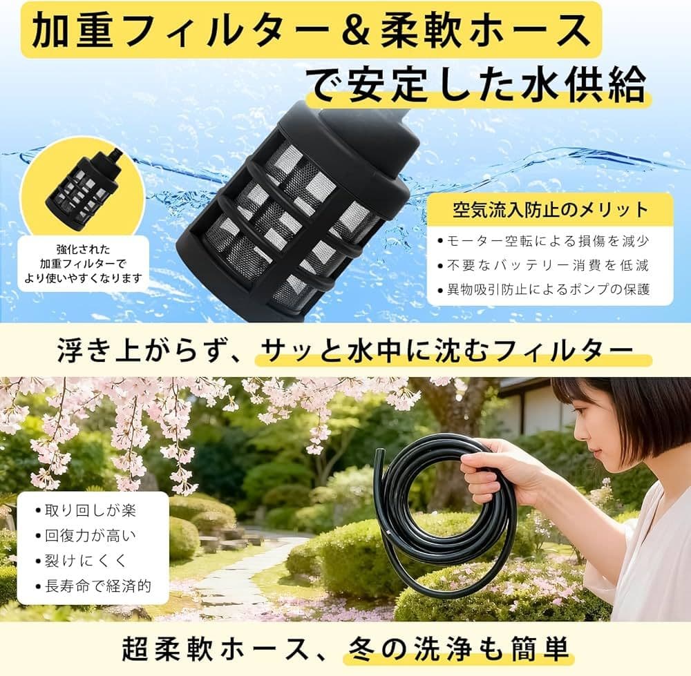 新品　高圧洗浄機 軽量版・コードレス・9MPa 残量表示 PSE認証済み