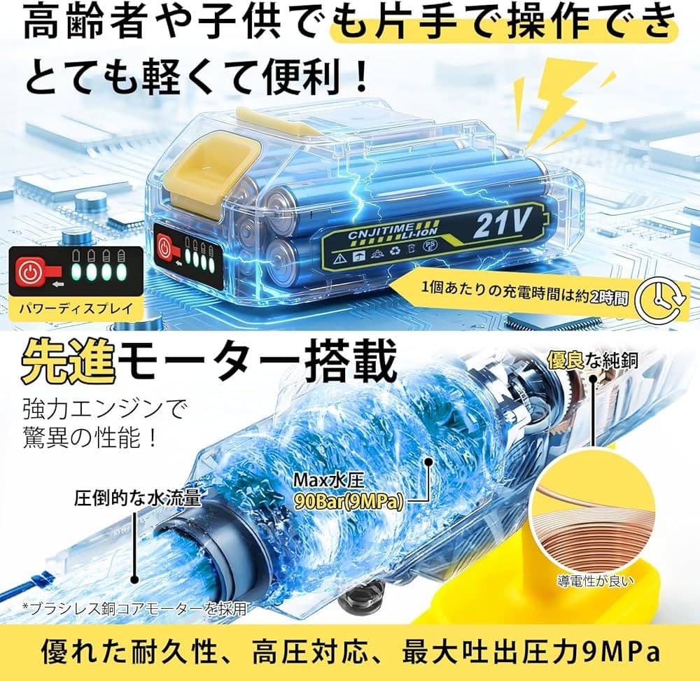 新品　高圧洗浄機 軽量版・コードレス・9MPa 残量表示 PSE認証済み