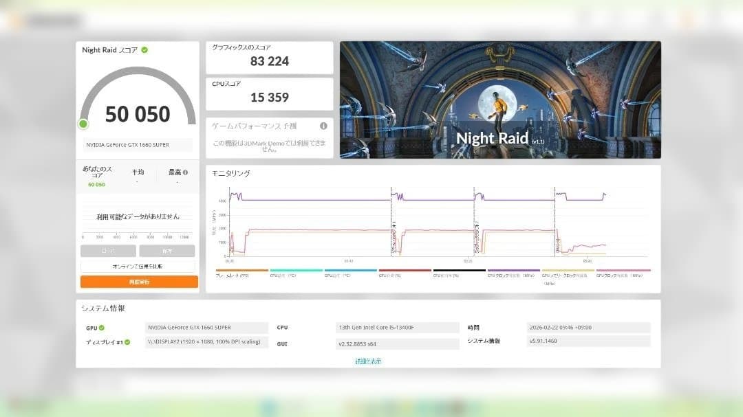 GTX1660 SUPER MSI Ventus XS OC 箱あり 動作確認済
