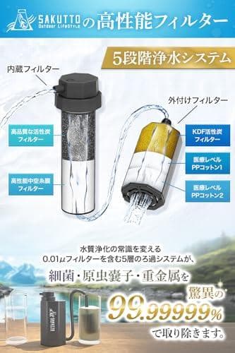 SAKUTTO 携帯浄水器 電動式 浄水器 濾過器 アウトドア 防災グッズ 防@