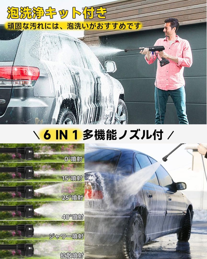 高圧洗浄機 コードレス 充電式 8MPa圧力 20000mAh
