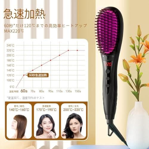 POLENTAT 【美容師おすすめ】ストレートブラシ ブラシ型ヘアアイ_corg