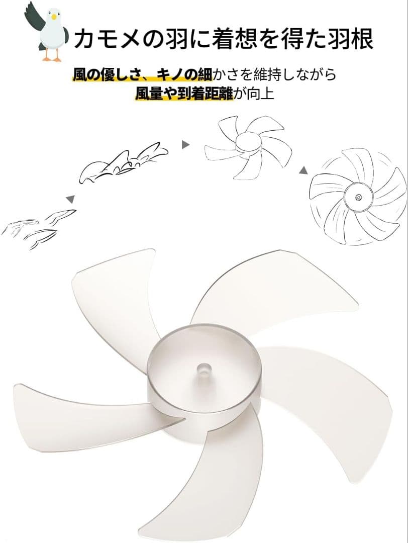 【新品】キャンプ 扇風機 DCモーター 10000mAh 5WAY仕様 リモコン