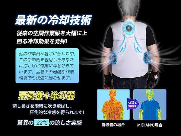 空調服 -22℃冷却効果 32V