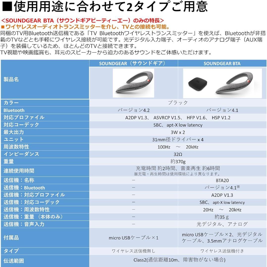 【匿名】JBL SOUNDGEAR BTA ウェアラブルネックスピーカー