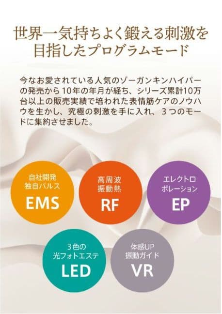 【新品・未使用】ZOGANKIN BLOOM 家庭用EMS機器　美顔器