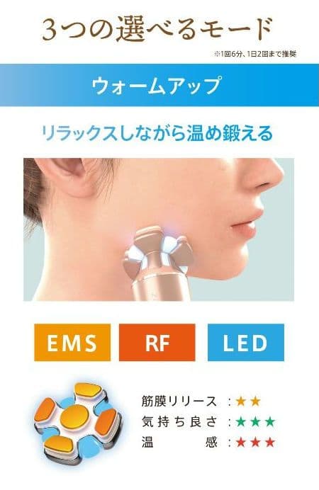 【新品・未使用】ZOGANKIN BLOOM 家庭用EMS機器　美顔器