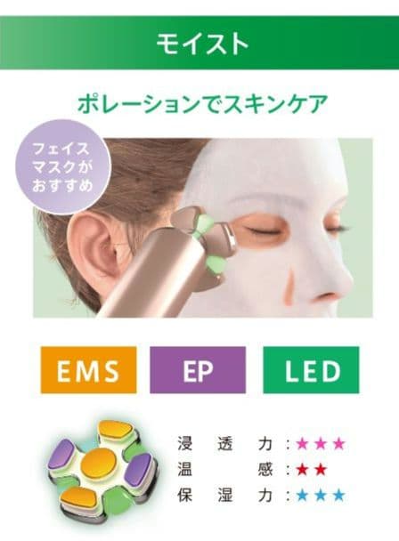 【新品・未使用】ZOGANKIN BLOOM 家庭用EMS機器　美顔器