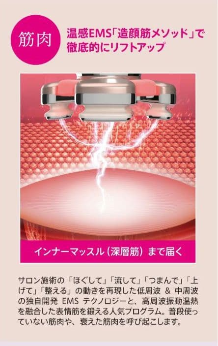 【新品・未使用】ZOGANKIN BLOOM 家庭用EMS機器　美顔器